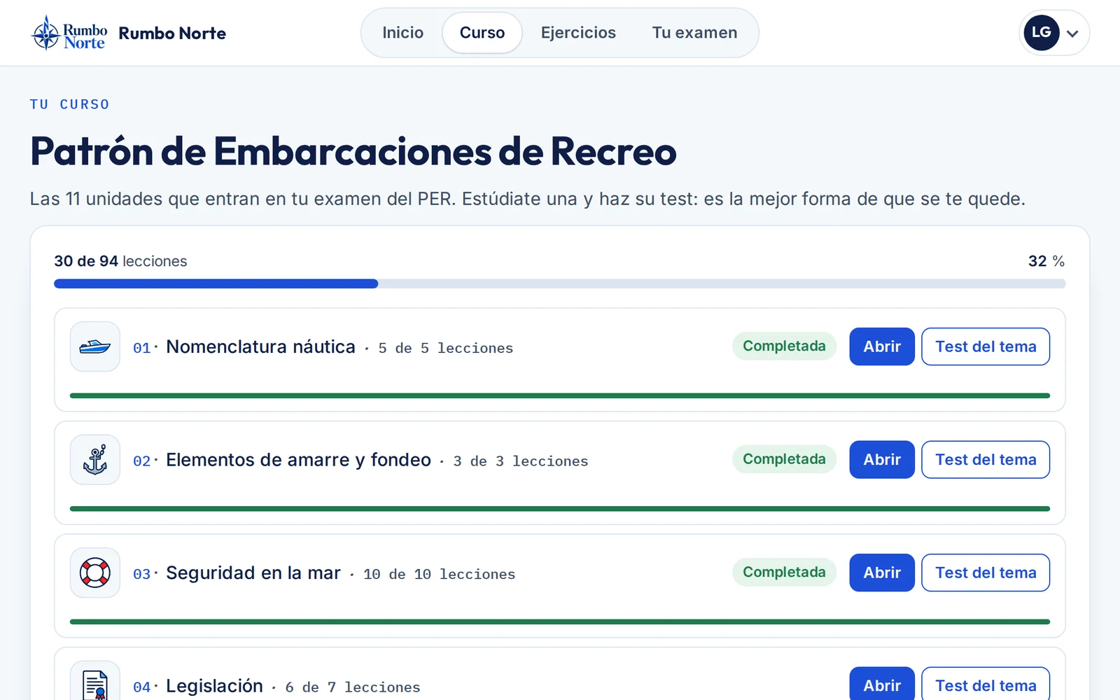 El temario del PER por unidades, con el progreso del alumno, en el aula de una escuela de ejemplo